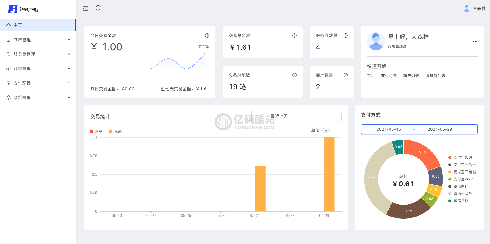 Jeepay开源支付系统源码分享JAVA支付系统/支持多渠道服务商/普通商户模式支持聚合码支付插图10