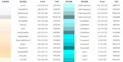 微信小程序东华理工大学带视频校园网demo完整源码下载