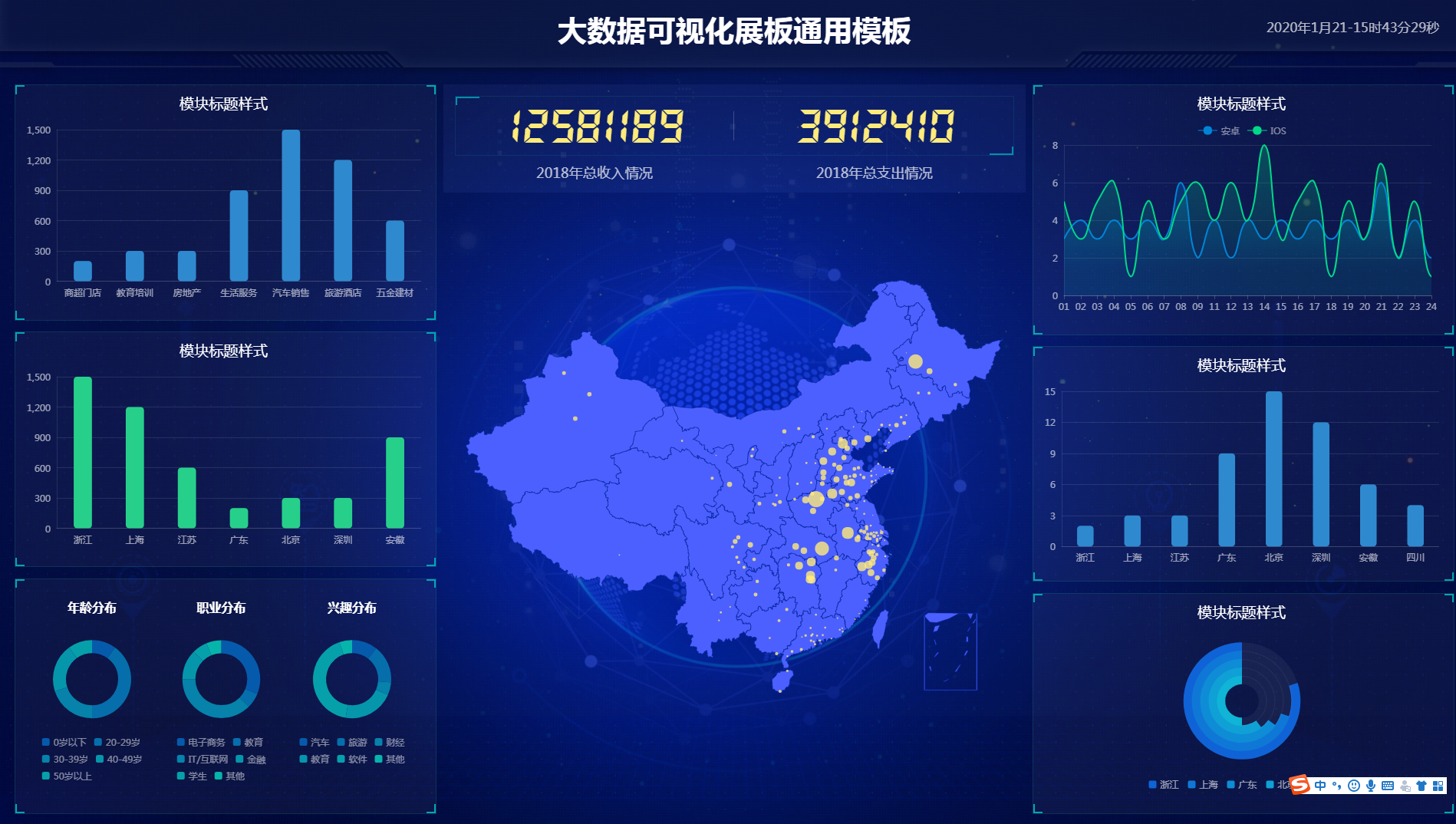 图表分析网页模版/大数据可视化/大屏电子沙盘合集免费下载插图2