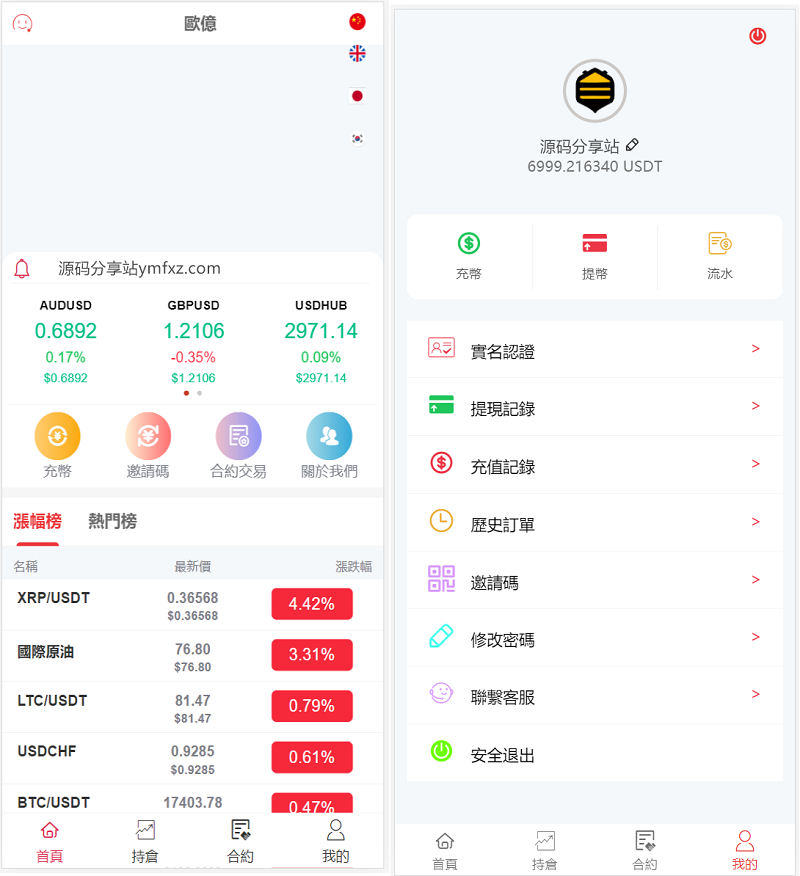 全新二开前端微盘交易系统源码,仿BTC/USDT虚拟币交易所系统源码