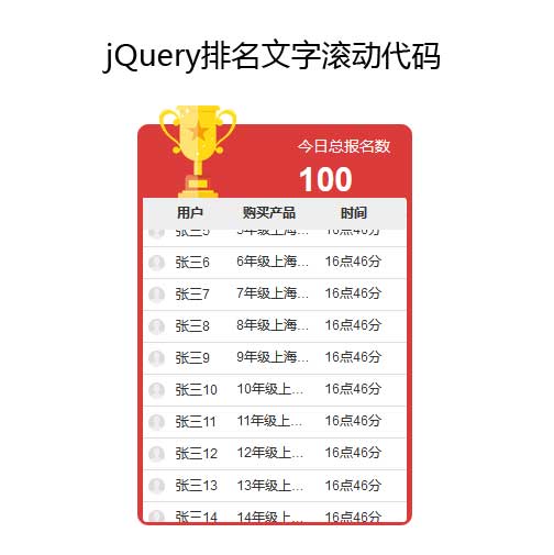 jQuery排名窗口文字滚动代码