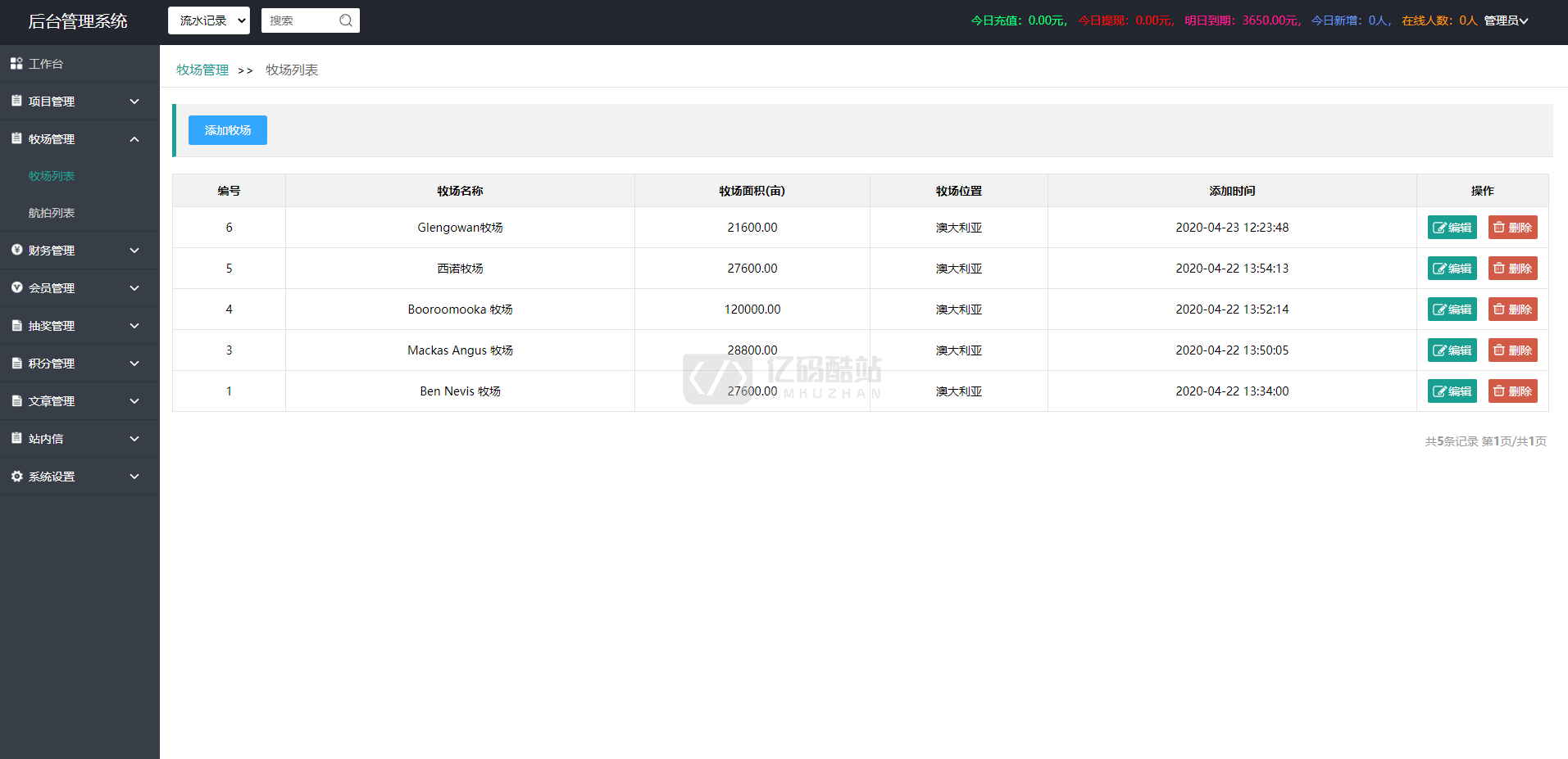 【牧场养牛】牧场区块养殖带积分商城+抽奖+会员特权等功能插图7