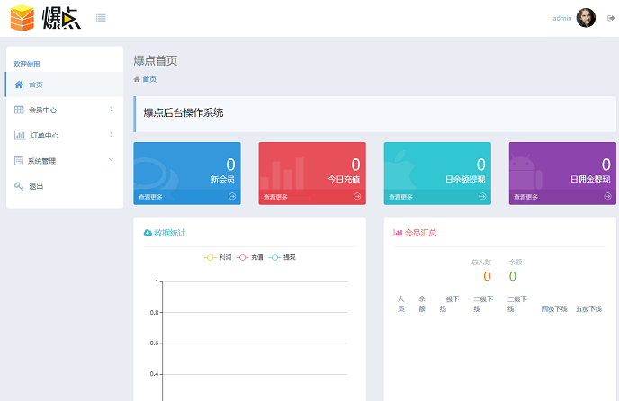 【游戏源码下载】微信H5公众号区块链竞猜游戏系统-已激活插图3