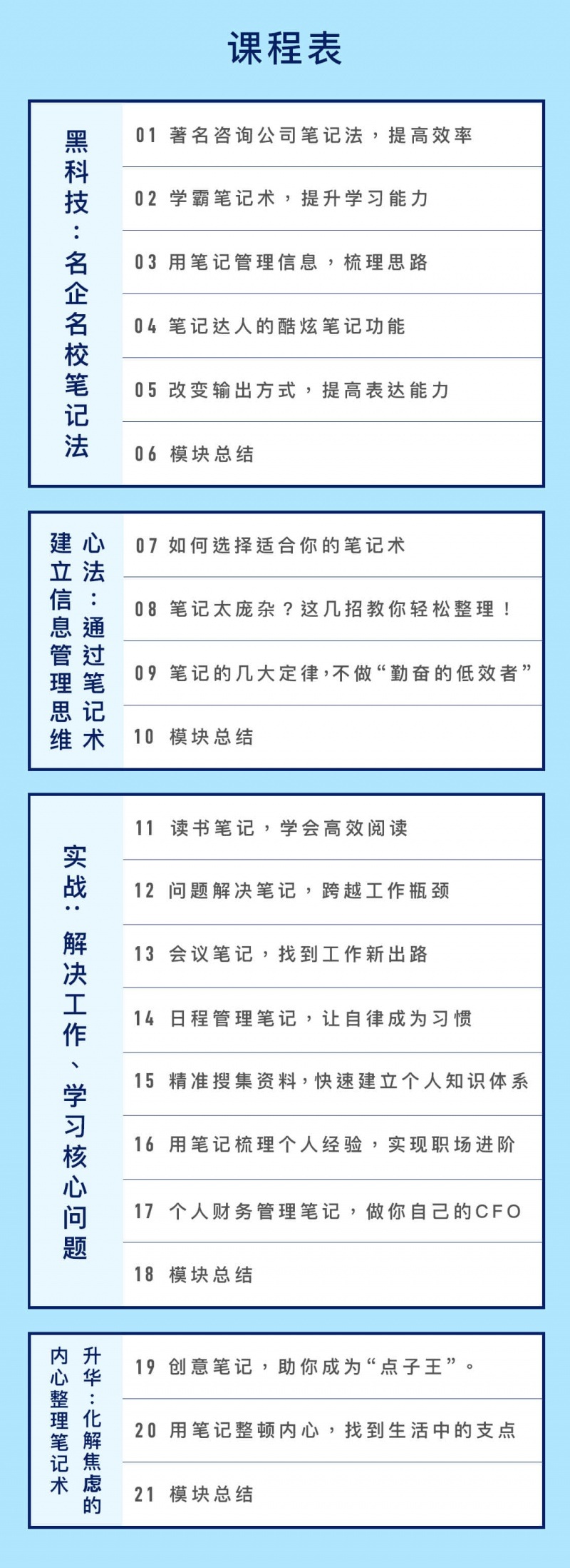 500强公司思维管理笔记术