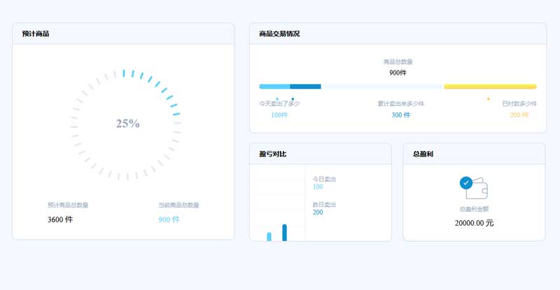 原创特色小清新进度条ui特效