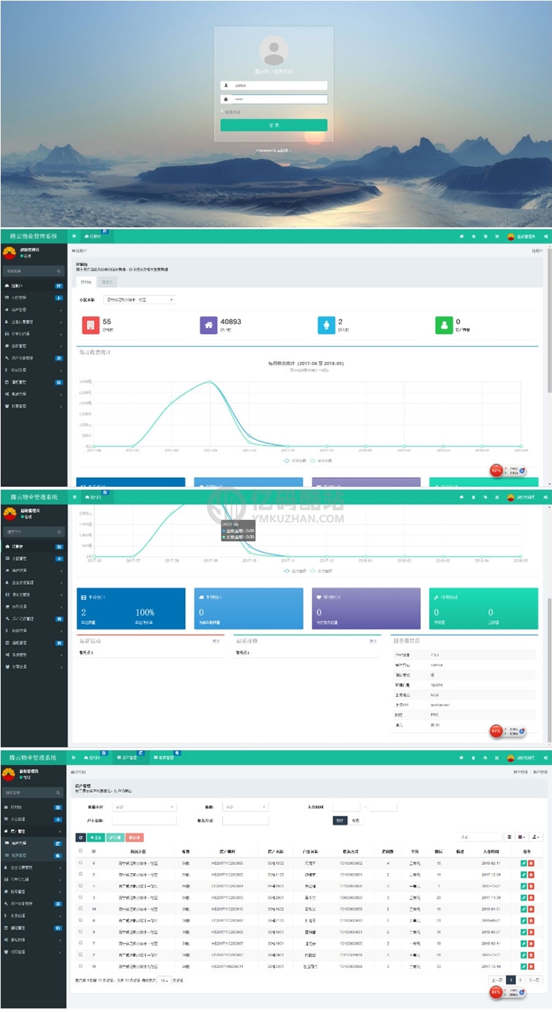 多小区物业管理系统源码 ThinkPHP5内核