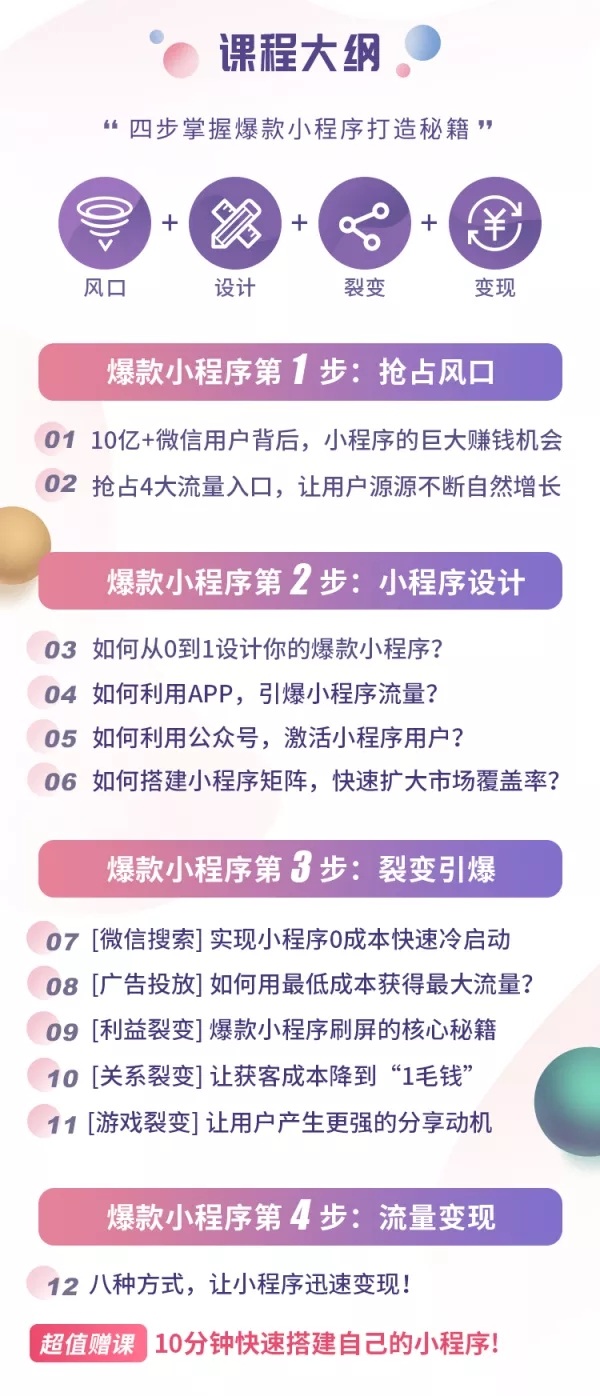 2019小程序赚钱变现全攻略