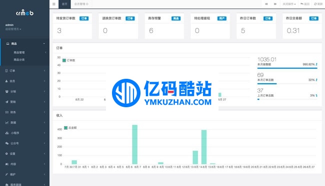 CRMEB微信商城小程序商城系统 v2.5