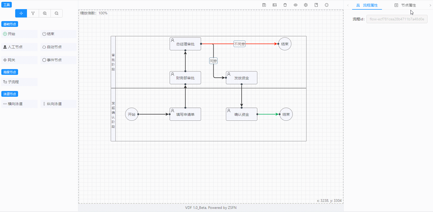 VFD（VUE FLOW DESIGN流程设计器） v1.0插图9