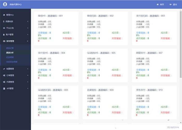 信恒支付源码 第四方支付源码