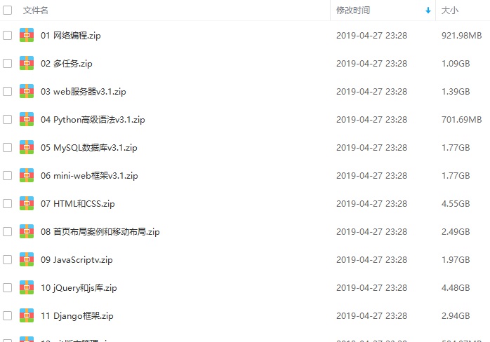 老男孩传智播客2018年Python教程