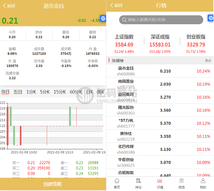 华丰金服配资点策略金融理财源码下载/PHP源码完整版