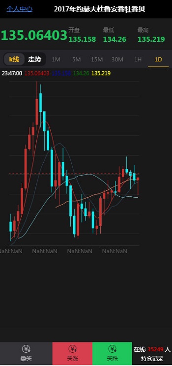 二次开红酒微盘发币圈源码下载完整版_金融区块插图3