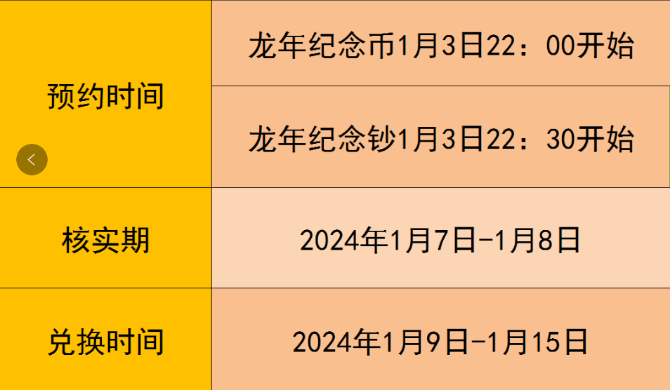 2024抖音直播间精细化运营：稳号放量实操进阶 选品/排品/起号/小店随心推