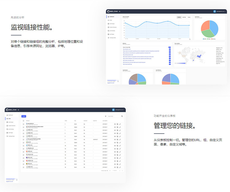 BeLink短域名生成源码