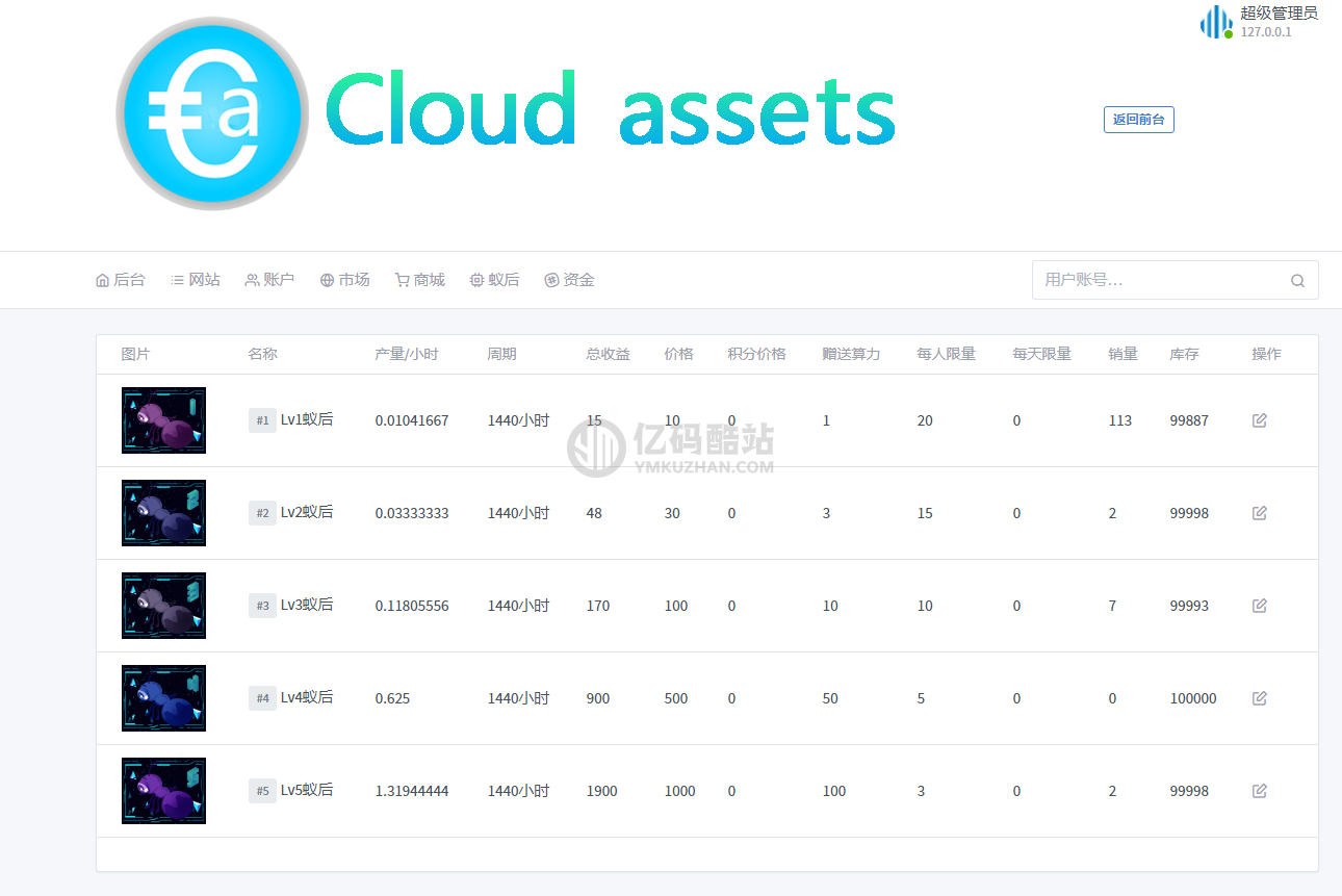 疯狂蚁后区块链源码下载 挖矿源码全开源可二开可封装APP插图4