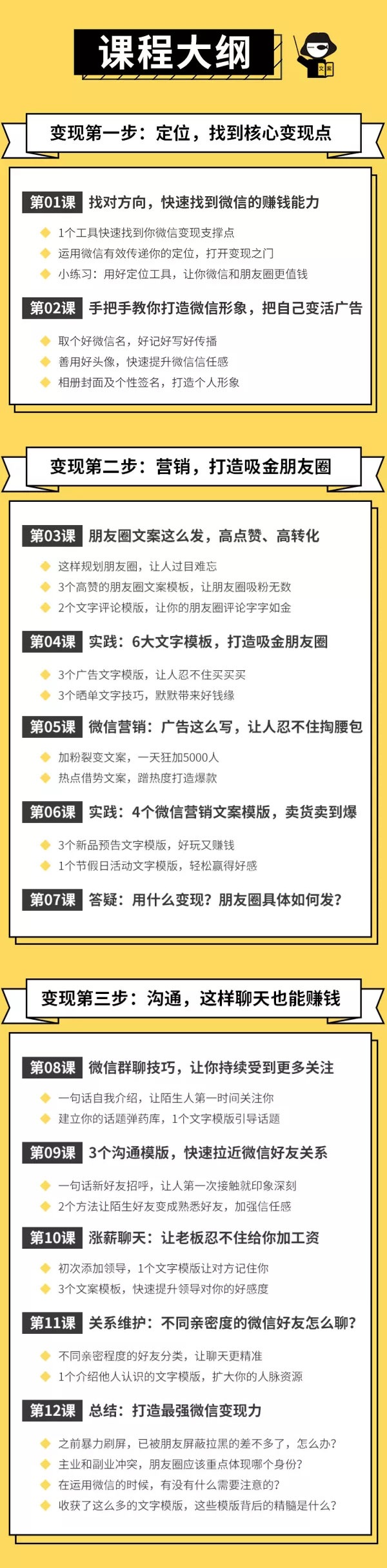 叶小鱼12堂爆款微信文案课