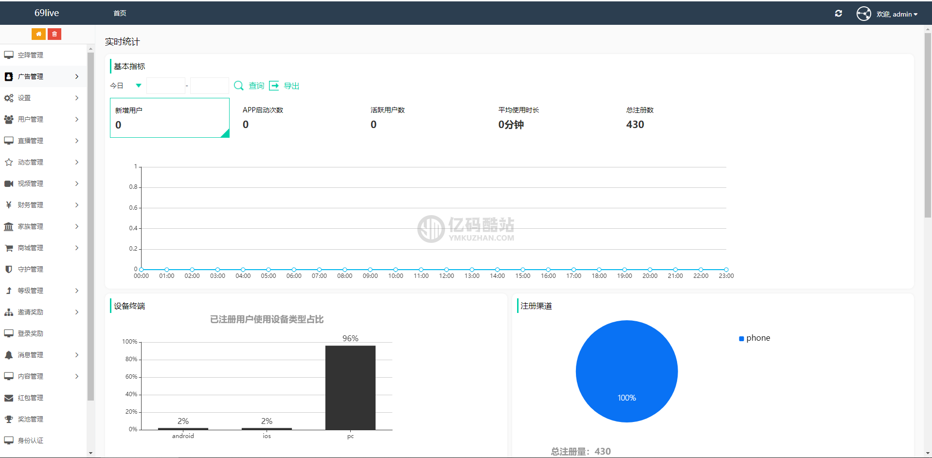 二开直播系统源码下载 直播带彩源码 直播+游戏源码下载 直播交友,C票,游戏插图13