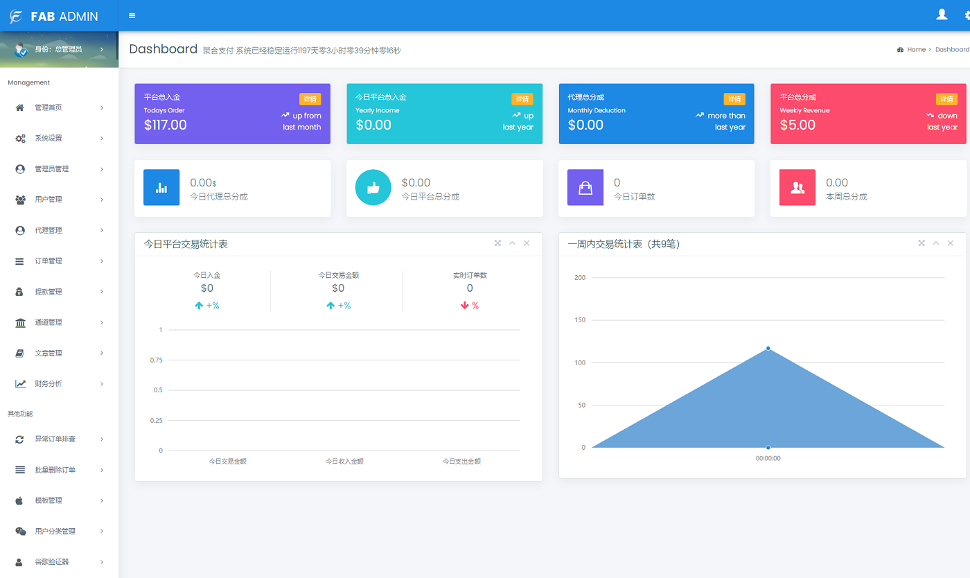 四方聚合支付系统源码,新增USDT提现,全新UI界面,附安装教程