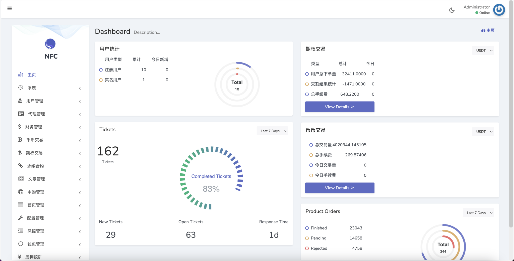 多语言交易所源码/合约交易/期权交易/币币交易/申购/矿机/风控/前端wap+pc纯源码15国语言/带搭建教程插图9