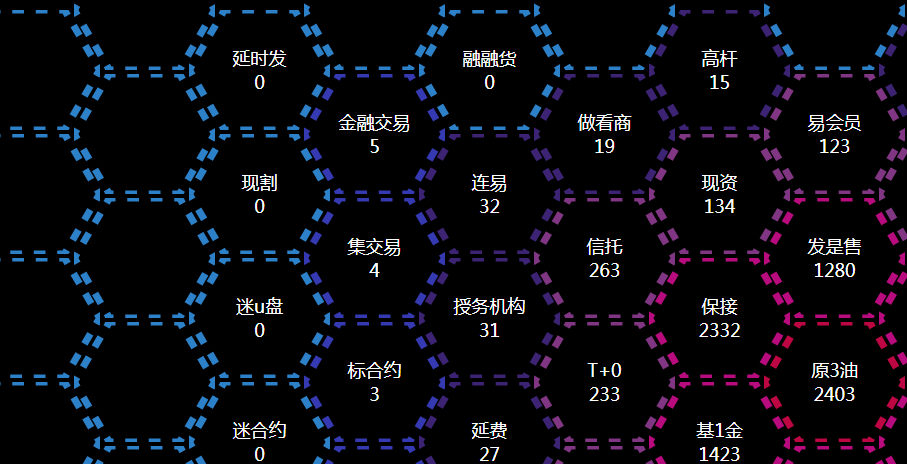 会动的蜂窝边框效果_网站源码下载