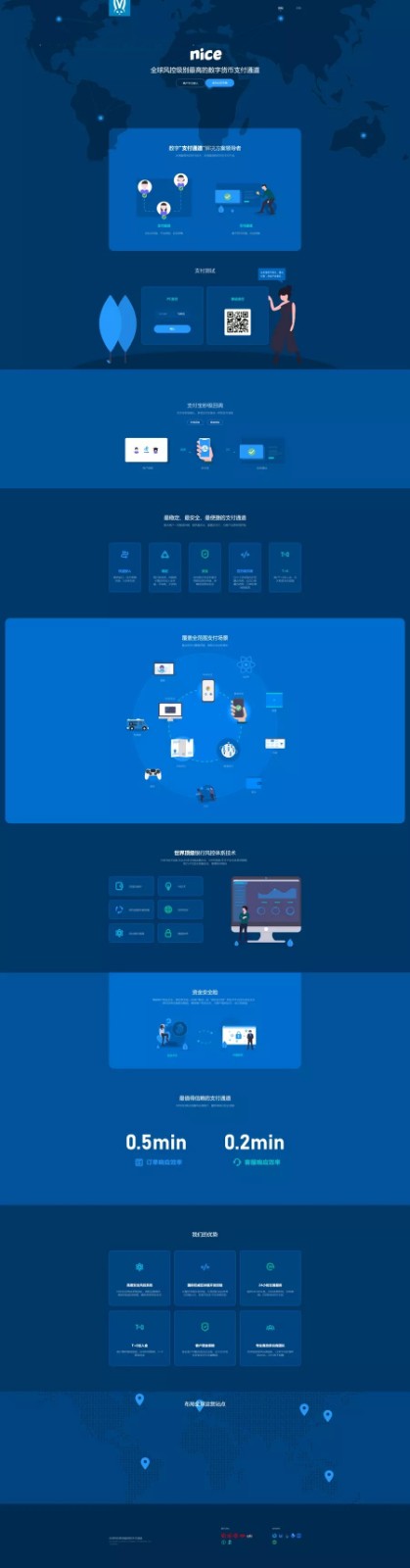 USDT星火支付承兑系统+支持ERC20 OMNI带代理商功能与第三方支付接口支持USDT场外支付系统源码