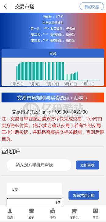 二次开发版本跑步机源码下载_区块理财系统源码下载插图2