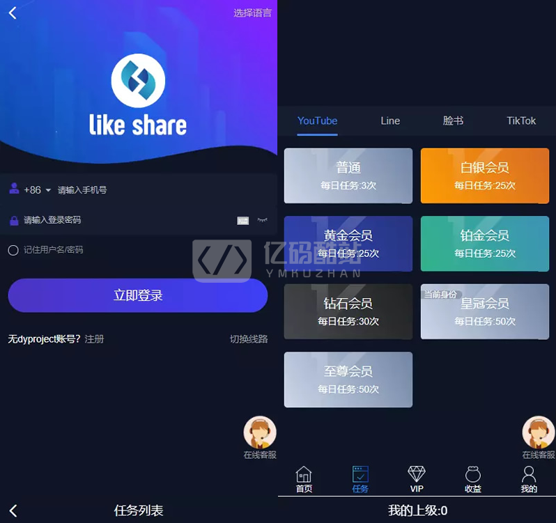 任务点赞系统源码-国际多语言版抖音+快手+脸书+LINE+TIKTOK悬赏平台源码插图2