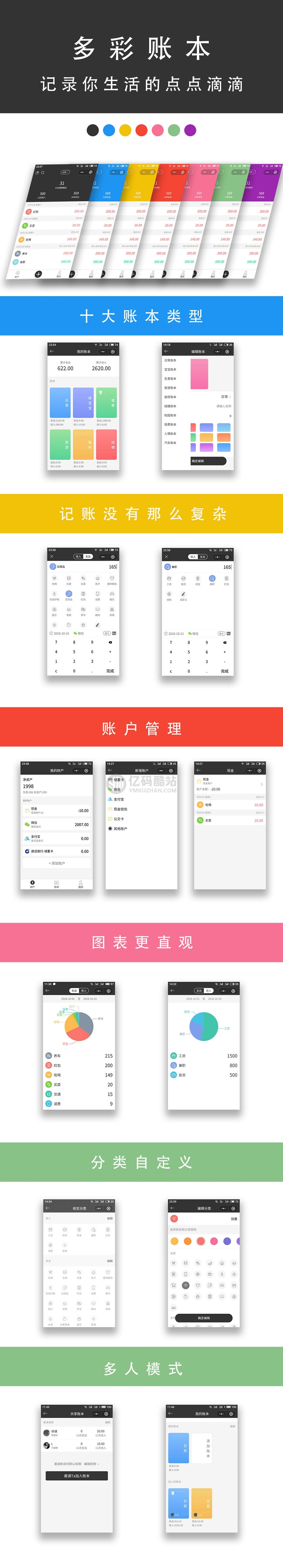 多彩记账本小程序源码下载前端+后端 小程序