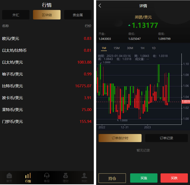 多语言微交易系统源码下载/外汇虚拟币贵金属微盘源代码/新增群控单控+前端vue源码插图1