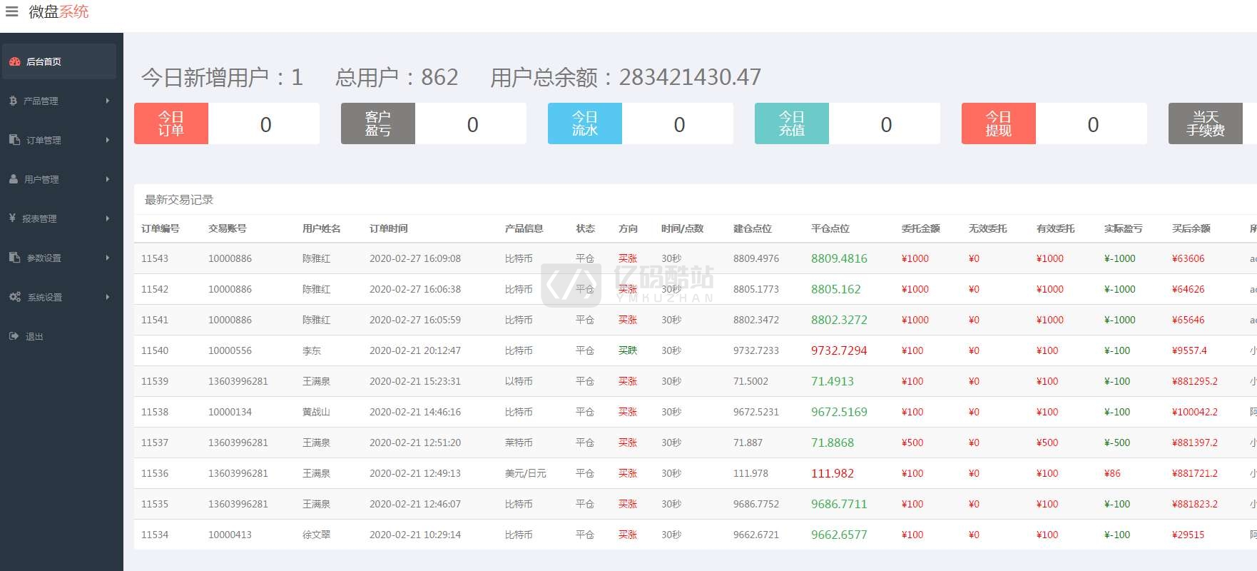 微盘源码下载运营版本完整源码免微信公众号支持单控对接好支付插图1