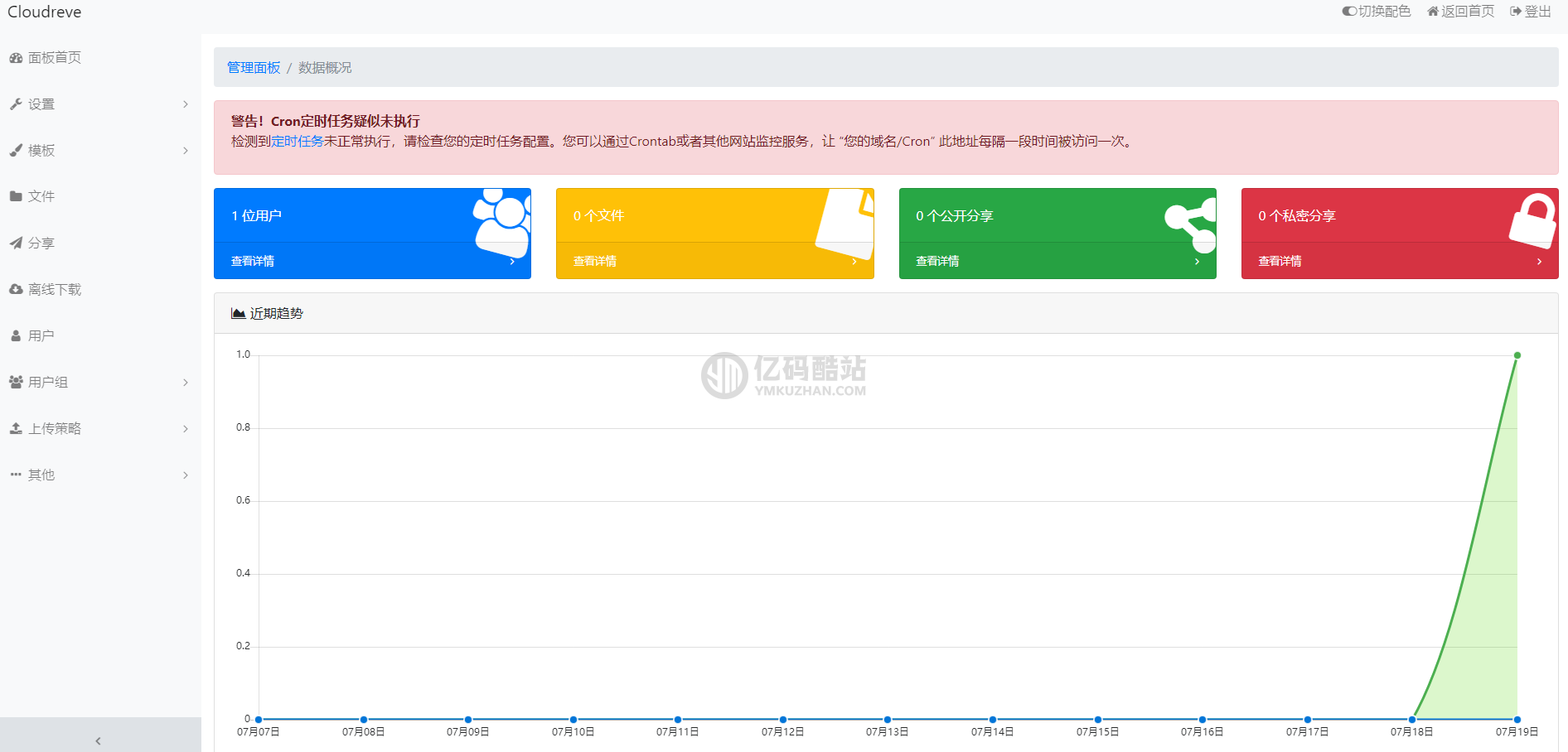 PHP网盘系统源码下载 支持多种云存对接 云盘系统源码 多用户 支持密码分享插图4