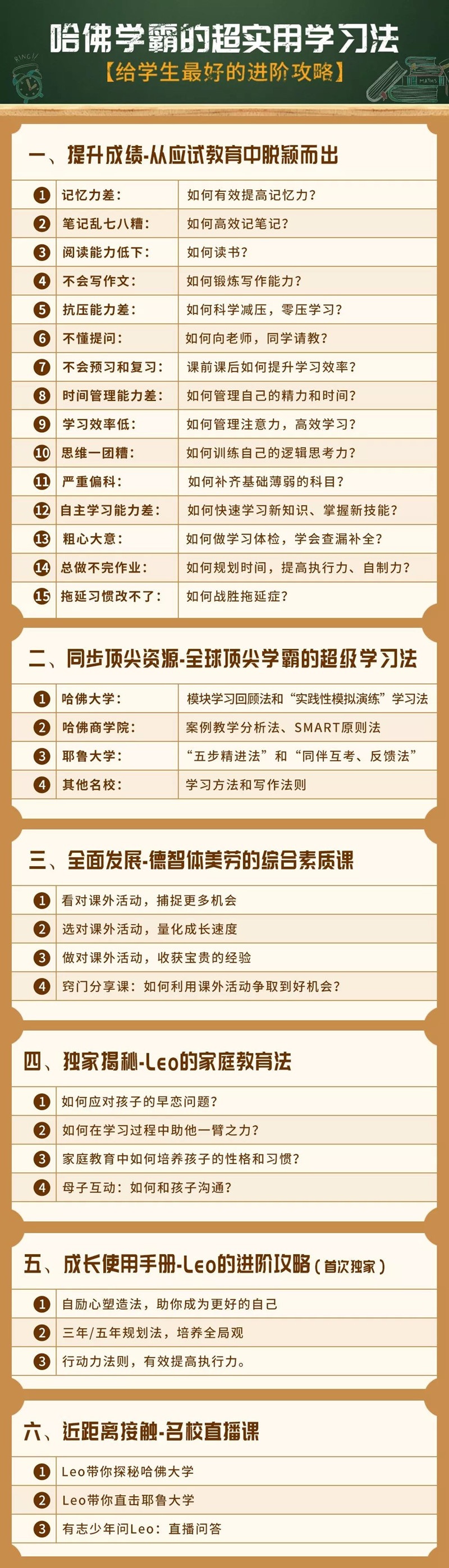 哈佛学霸的超实用学习方法