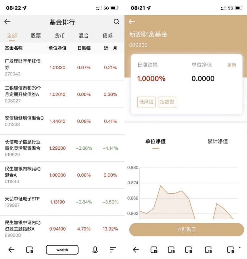 某站卖1.8万的-全新开发投资理财股票基金源码-支持公募私募de