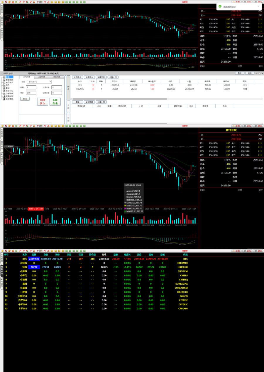 资管软件源码信管家软件源码通达信配资博易大师软件外汇模拟MT4外汇