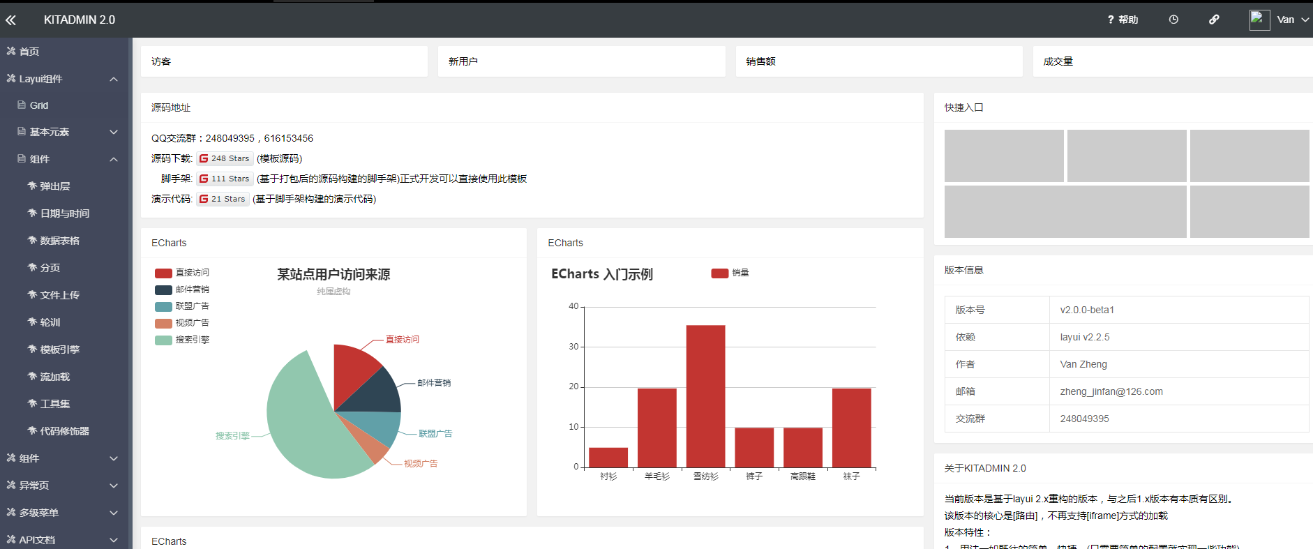 基于layui的后台管理模版效果_帝国cms模板