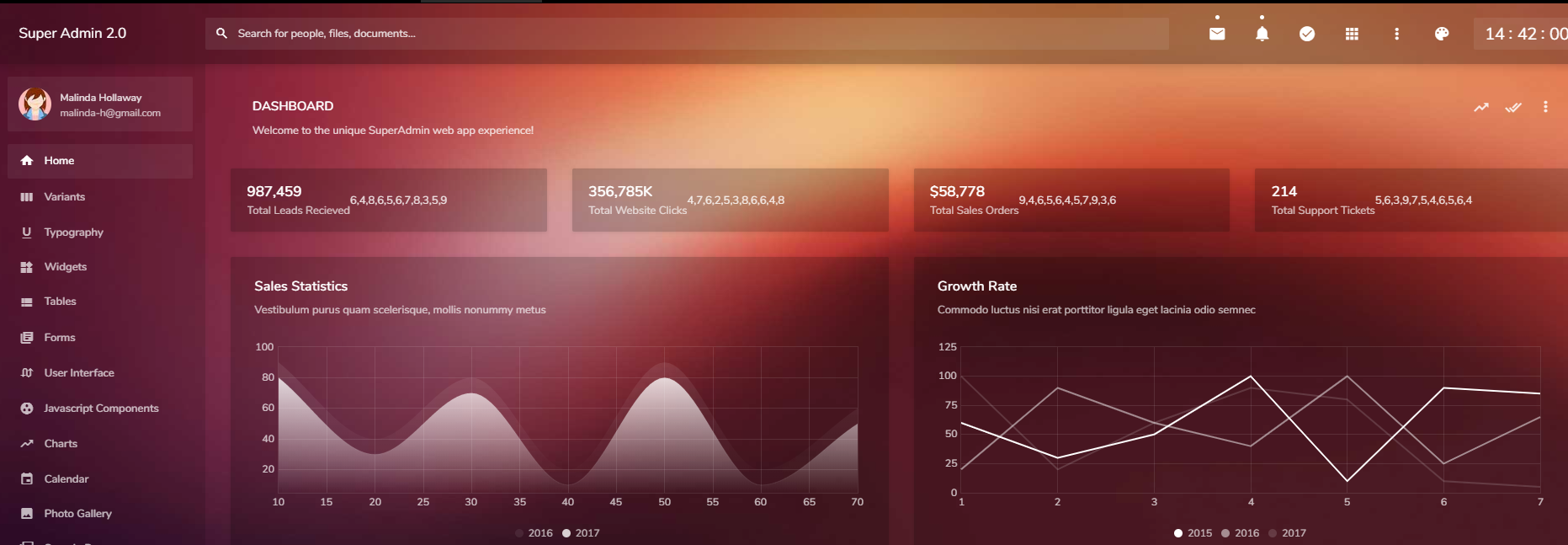 Bootstrap 后台管理模板SuperAdmin2_html网站模板