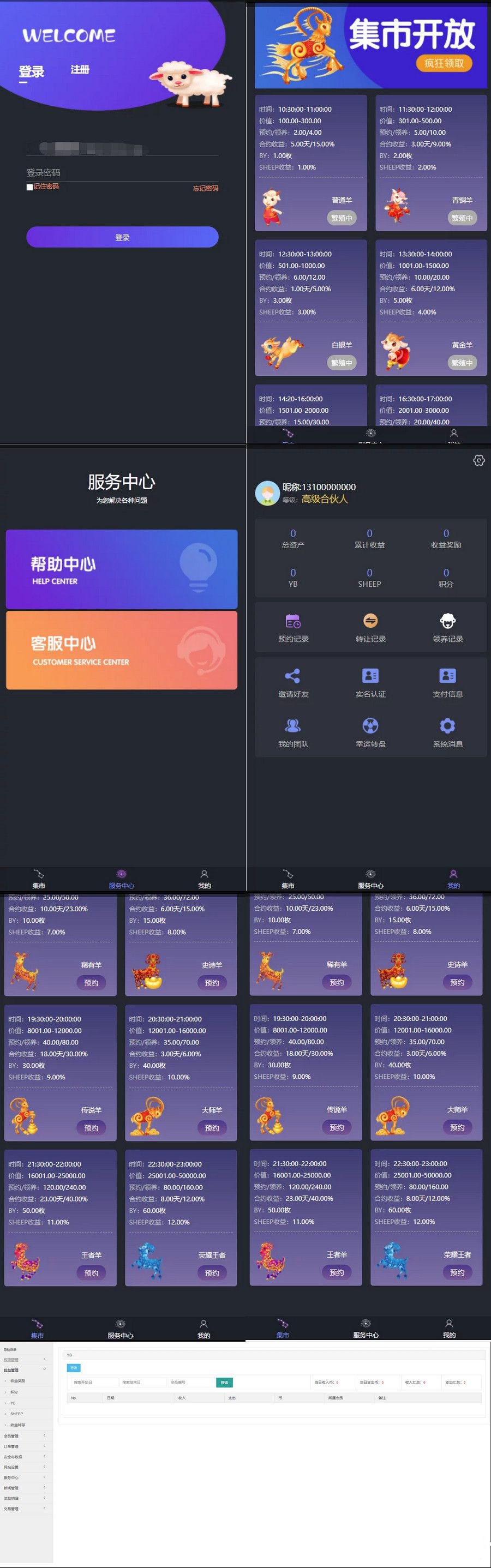 2023最新区块羊投资源码/支持预约 转让 领养 抽奖等等功能 全开源可二开！