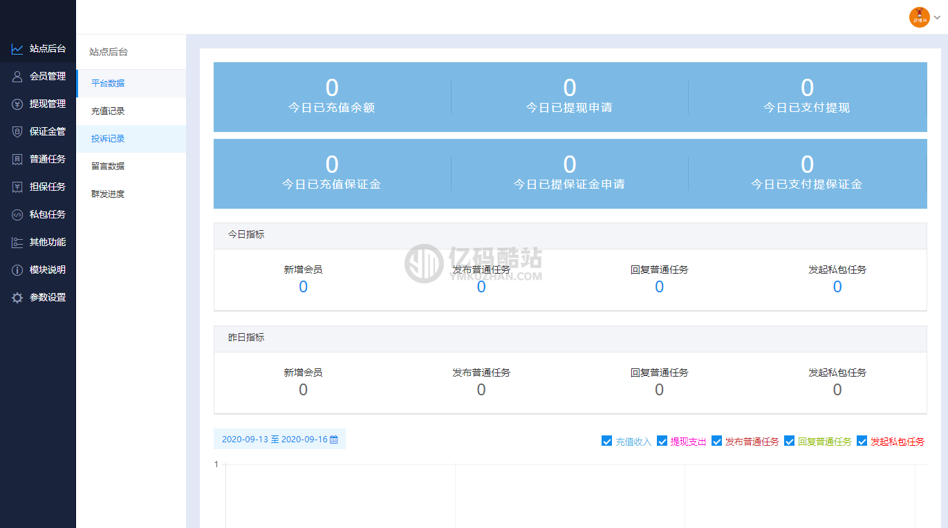 2022新版任务悬赏程序源码 新UI悬赏抢单源码 带教程插图4