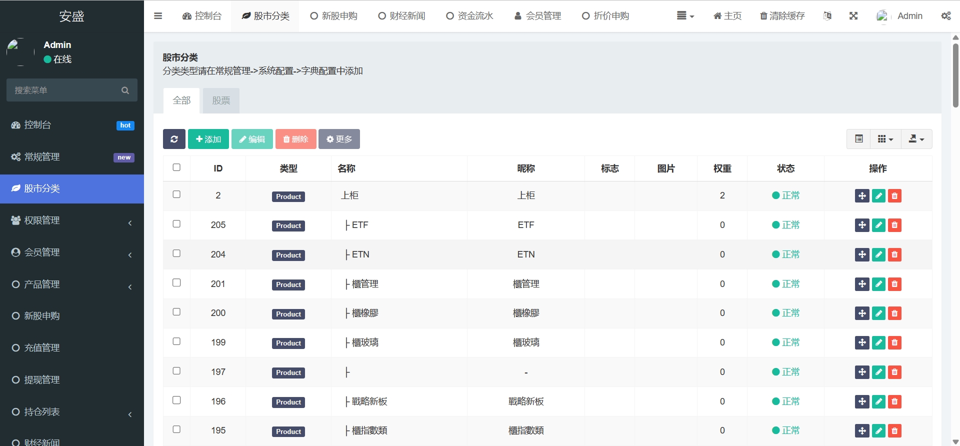 台股平台源码/新股申购/折扣申购/计划任务投资理财金融源码下载/uniapp源码插图4