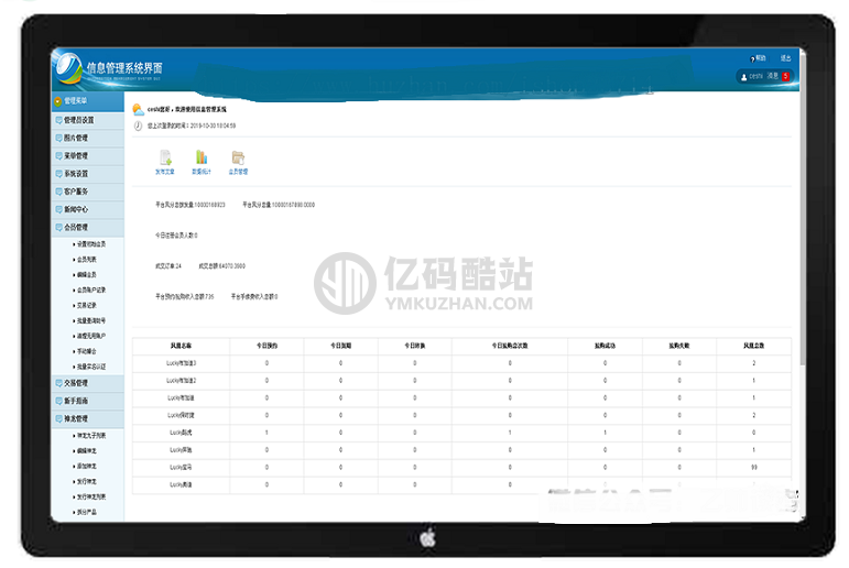 【区块链源码下载】运营版凤凰传说_华登区块龙_养成系统_华登区块狗幸运十二生肖模式_完美运营版插图1