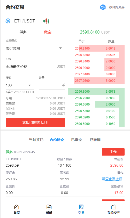 【区块链合约交易所源码】新币币交易所USDT秒合约杠杆C2C法币交易插图4