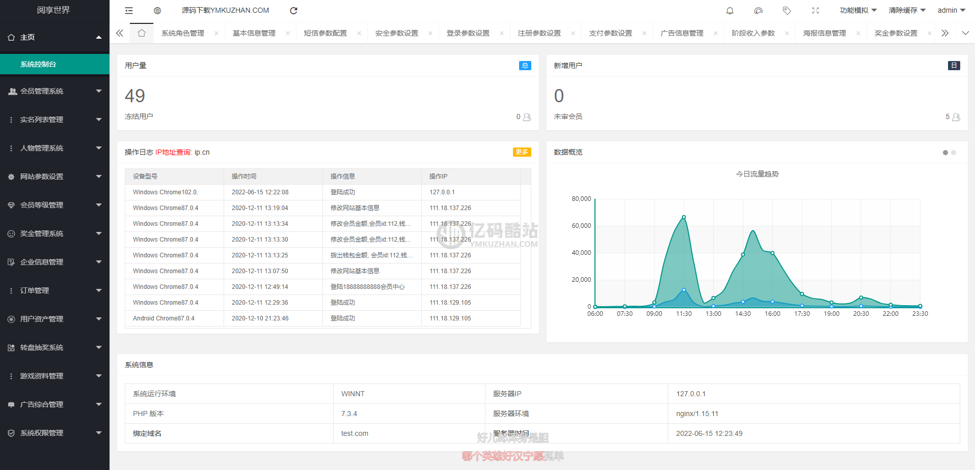 【全民养狗运营版】陀螺国际APP+区块链系统+宠物养成+挖矿合成+养狗养宠物+算力币+商城版插图3