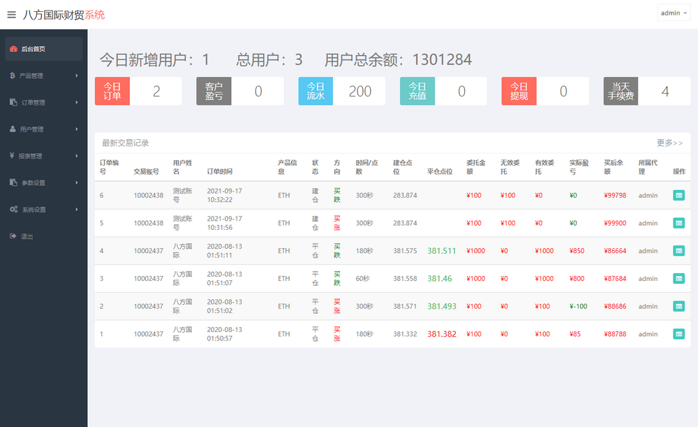 3语版汇汇通微盘usdt支付完美运营2次开发版+完整数据+K线正常