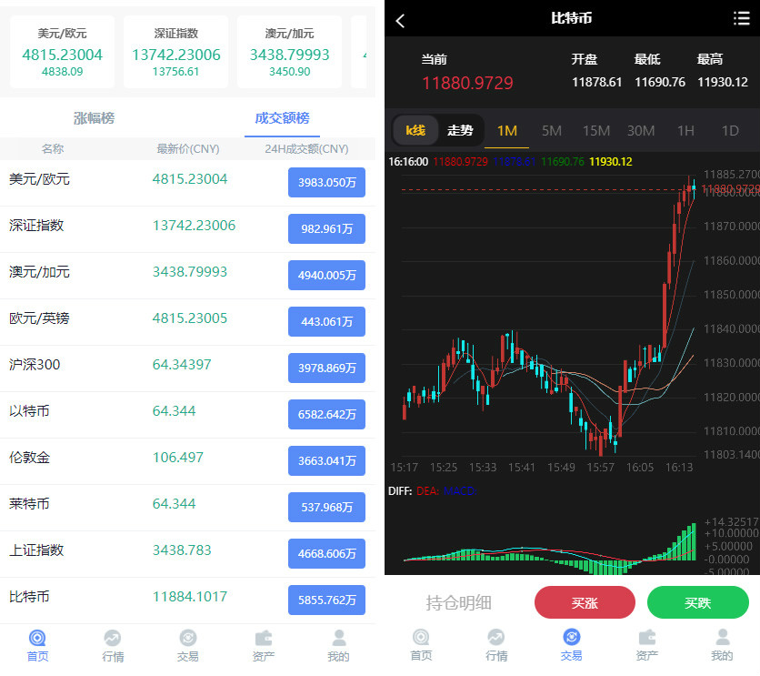 八月最新更新新版白色微交易币圈mix源码