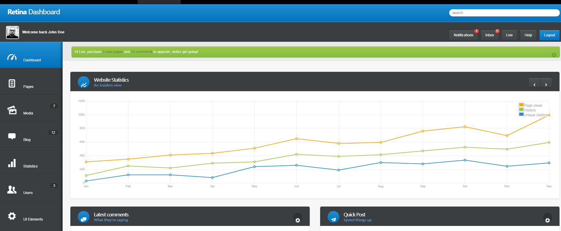 Retina_Dashboard后台模板_Yunyiwl.com插图