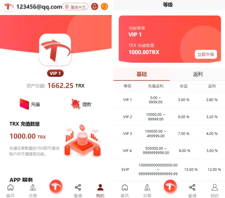 uniapp版多语言TRX系统源码/TRX理财系统/虚拟币挖矿插图2