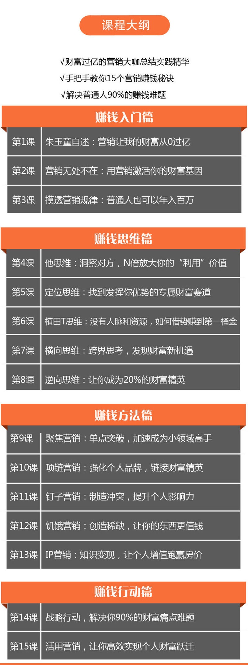 普通人如何通过营销赚取第一个100万