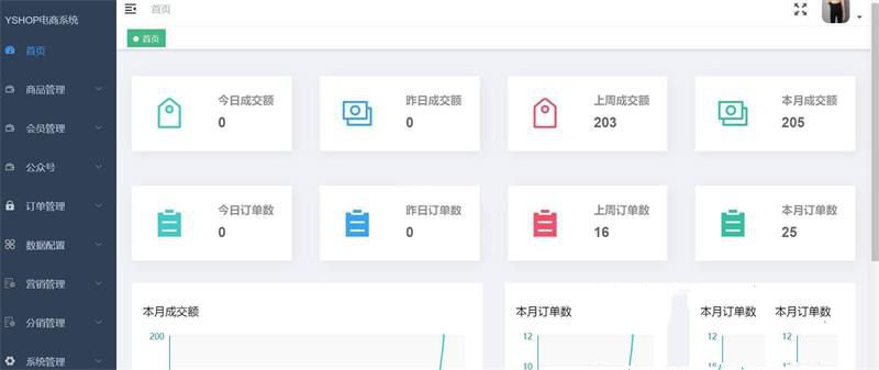 yshop前后端分离商城系统v3.2 拼团砍价秒杀+新增商品积分兑换模块+新增商城装修