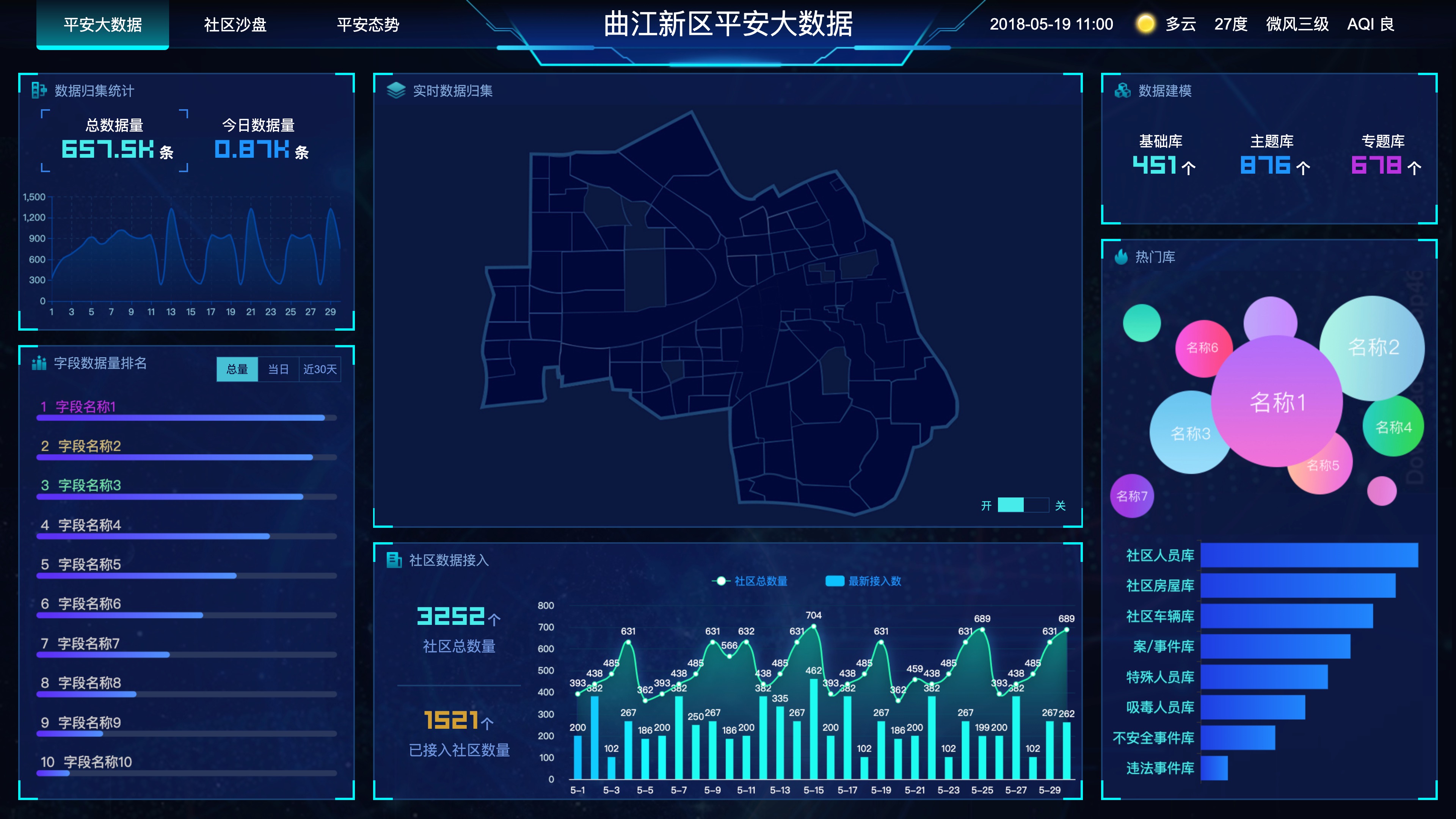 图表分析网页模版/大数据可视化/大屏电子沙盘合集免费下载插图1